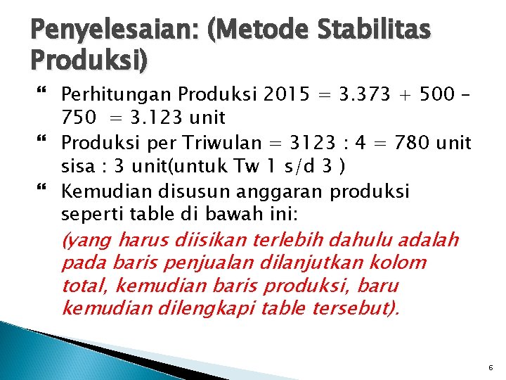 Penyelesaian: (Metode Stabilitas Produksi) Perhitungan Produksi 2015 = 3. 373 + 500 – 750
