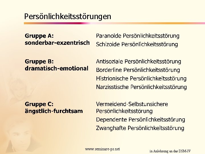 Persönlichkeitsstörungen www. seminare-ps. net in Anlehnung an das DSM-IV 