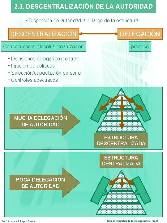 2. 3. DESCENTRALIZACIÓN DE LA AUTORIDAD • Dispersión de autoridad a lo largo de