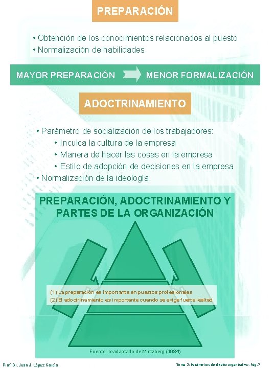 PREPARACIÓN • Obtención de los conocimientos relacionados al puesto • Normalización de habilidades MAYOR