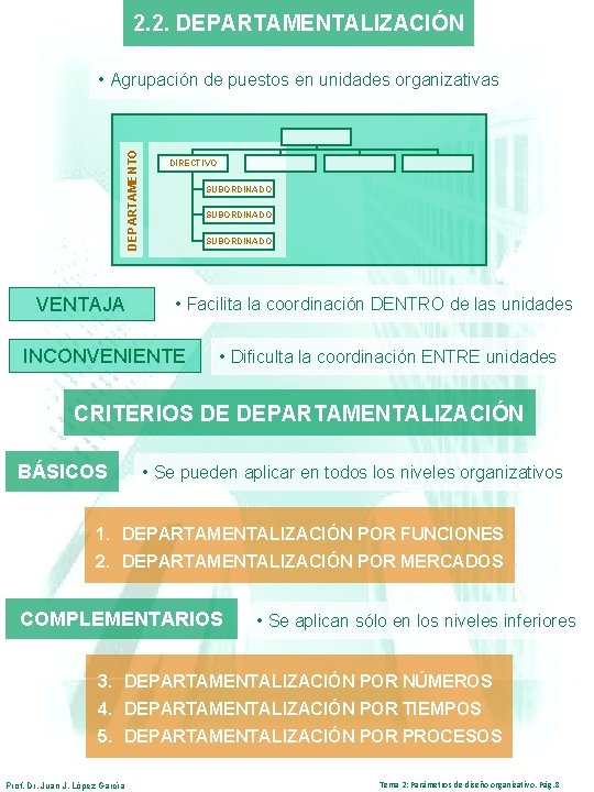 2. 2. DEPARTAMENTALIZACIÓN DEPARTAMENTO • Agrupación de puestos en unidades organizativas VENTAJA DIRECTIVO SUBORDINADO