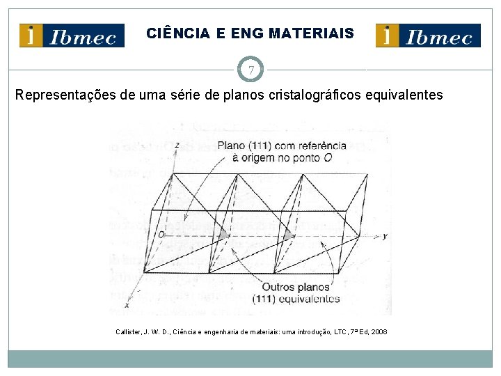 CIÊNCIA E ENG MATERIAIS 7 Representações de uma série de planos cristalográficos equivalentes Callister,