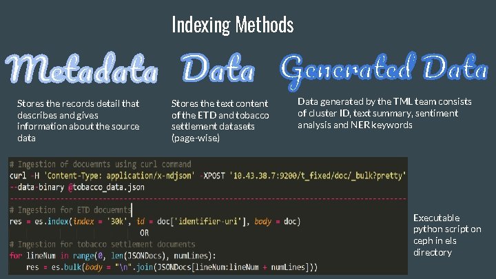 Indexing Methods Stores the records detail that describes and gives information about the source