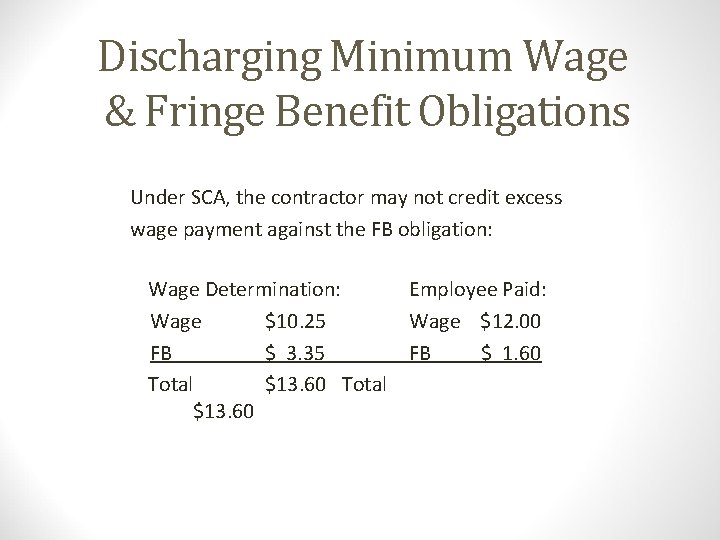 Discharging Minimum Wage & Fringe Benefit Obligations Under SCA, the contractor may not credit