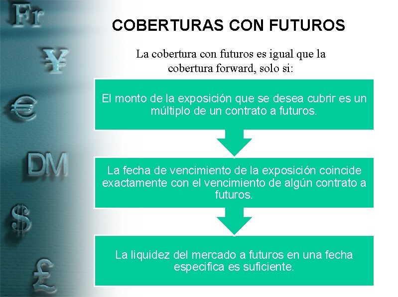 COBERTURAS CON FUTUROS La cobertura con futuros es igual que la cobertura forward, solo
