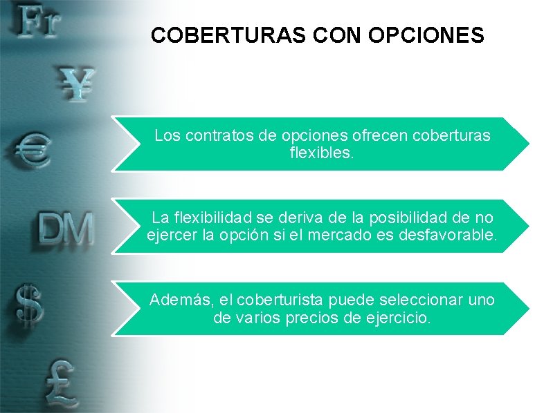 COBERTURAS CON OPCIONES Los contratos de opciones ofrecen coberturas flexibles. La flexibilidad se deriva COBERTURAS CON OPCIONES Los contratos de opciones ofrecen coberturas flexibles. La flexibilidad se deriva