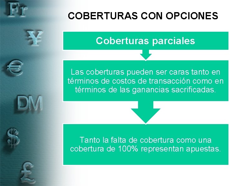 COBERTURAS CON OPCIONES Coberturas parciales Las coberturas pueden ser caras tanto en términos de