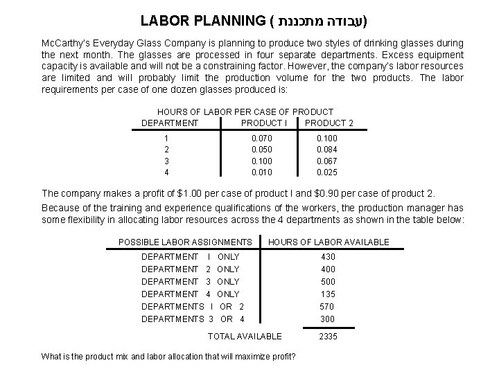 LABOR PLANNING ( )עבודה מתכננת Mc. Carthy’s Everyday Glass Company is planning to produce LABOR PLANNING ( )עבודה מתכננת Mc. Carthy’s Everyday Glass Company is planning to produce