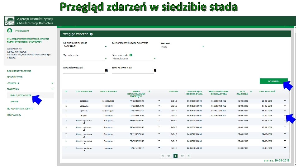 Przegląd zdarzeń w siedzibie stada 