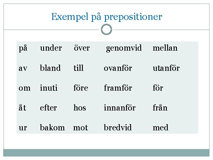 Exempel på prepositioner på under över genomvid mellan av bland till ovanför utanför om