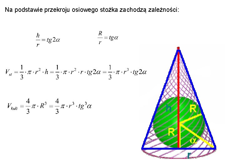 Na podstawie przekroju osiowego stożka zachodzą zależności: 