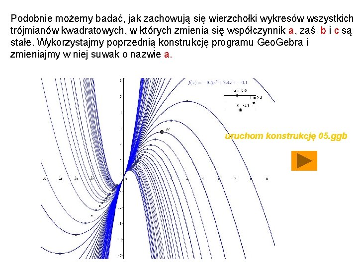 Podobnie możemy badać, jak zachowują się wierzchołki wykresów wszystkich trójmianów kwadratowych, w których zmienia