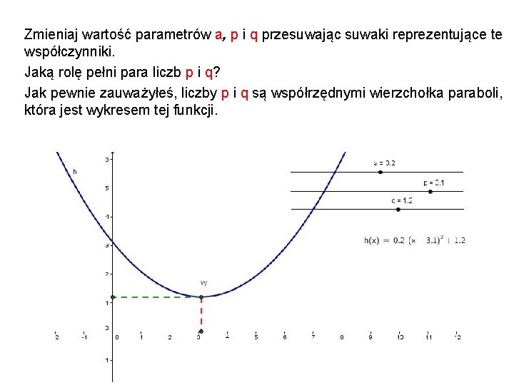 Zmieniaj wartość parametrów a, p i q przesuwając suwaki reprezentujące te współczynniki. Jaką rolę