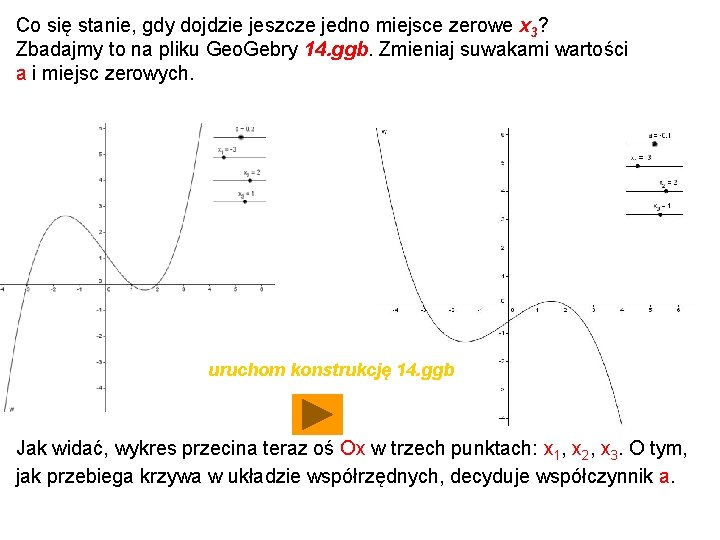 Co się stanie, gdy dojdzie jeszcze jedno miejsce zerowe x 3? Zbadajmy to na