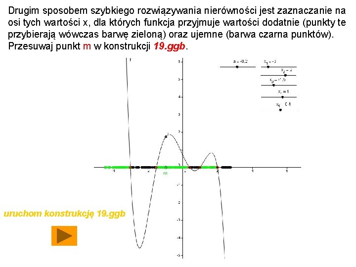 Drugim sposobem szybkiego rozwiązywania nierówności jest zaznaczanie na osi tych wartości x, dla których