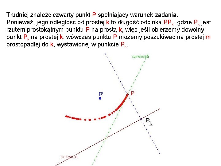 Trudniej znaleźć czwarty punkt P spełniający warunek zadania. Ponieważ, jego odległość od prostej k