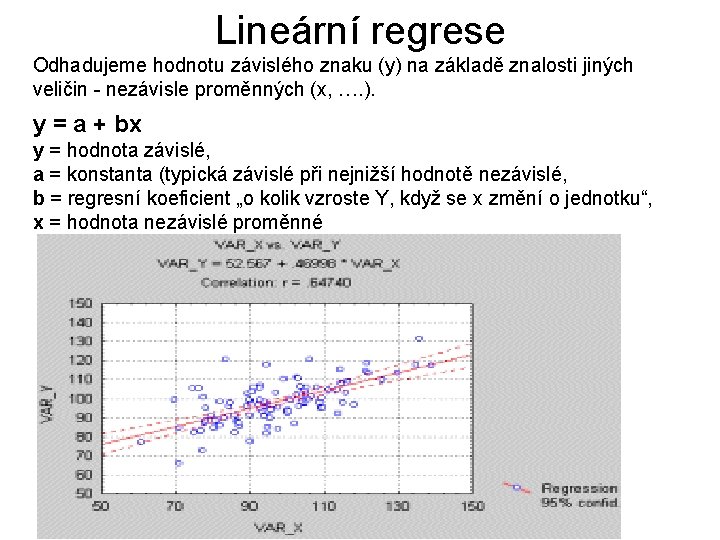 Lineární regrese Odhadujeme hodnotu závislého znaku (y) na základě znalosti jiných veličin - nezávisle