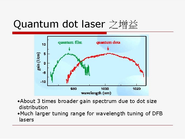 Quantum dot laser 之增益 • About 3 times broader gain spectrum due to dot