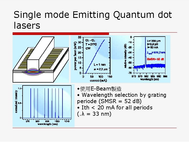 Single mode Emitting Quantum dot lasers • 使用E-Beam製造 • Wavelength selection by grating periode