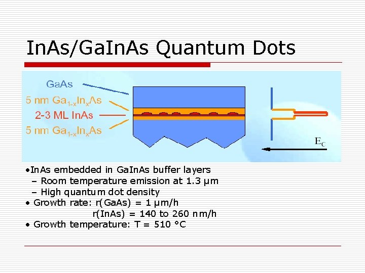 In. As/Ga. In. As Quantum Dots • In. As embedded in Ga. In. As