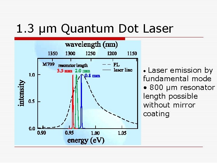 1. 3 µm Quantum Dot Laser emission by fundamental mode • 800 µm resonator