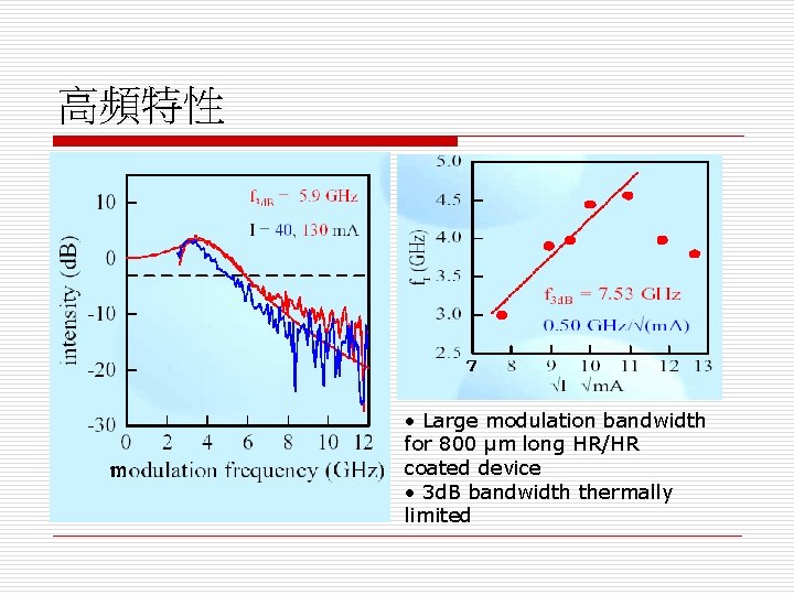 高頻特性 • Large modulation bandwidth for 800 µm long HR/HR coated device • 3