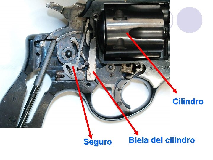 Cilindro Seguro Biela del cilindro 