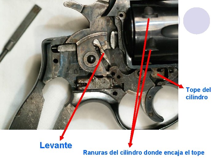 Tope del cilindro Levante Ranuras del cilindro donde encaja el tope 