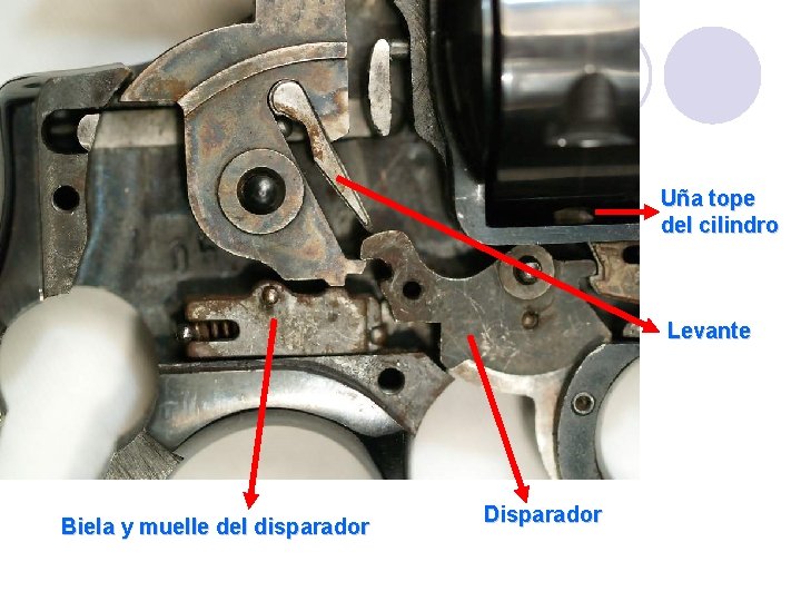 Uña tope del cilindro Levante Biela y muelle del disparador Disparador 