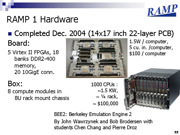 RAMP 1 Hardware Completed Dec. 2004 (14 x 17 inch 22 -layer PCB) 1.