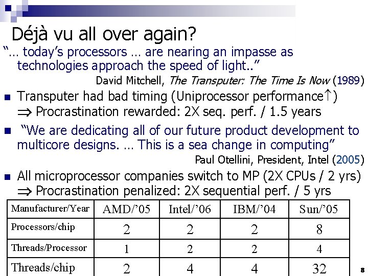 Déjà vu all over again? “… today’s processors … are nearing an impasse as