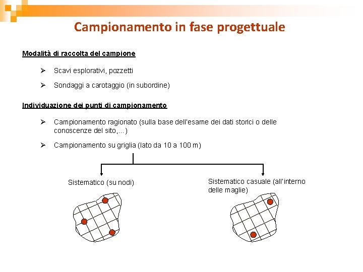 Campionamento in fase progettuale Modalità di raccolta del campione Ø Scavi esplorativi, pozzetti Ø