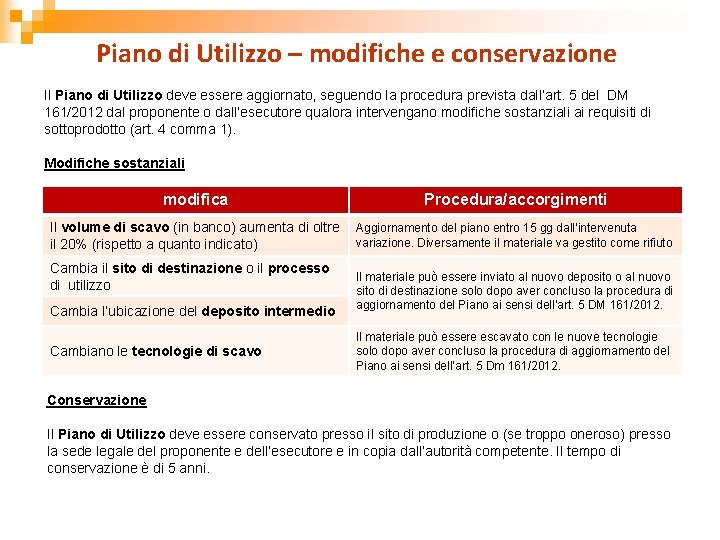 Piano di Utilizzo – modifiche e conservazione Il Piano di Utilizzo deve essere aggiornato,