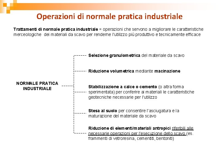 Operazioni di normale pratica industriale Trattamenti di normale pratica industriale = operazioni che servono