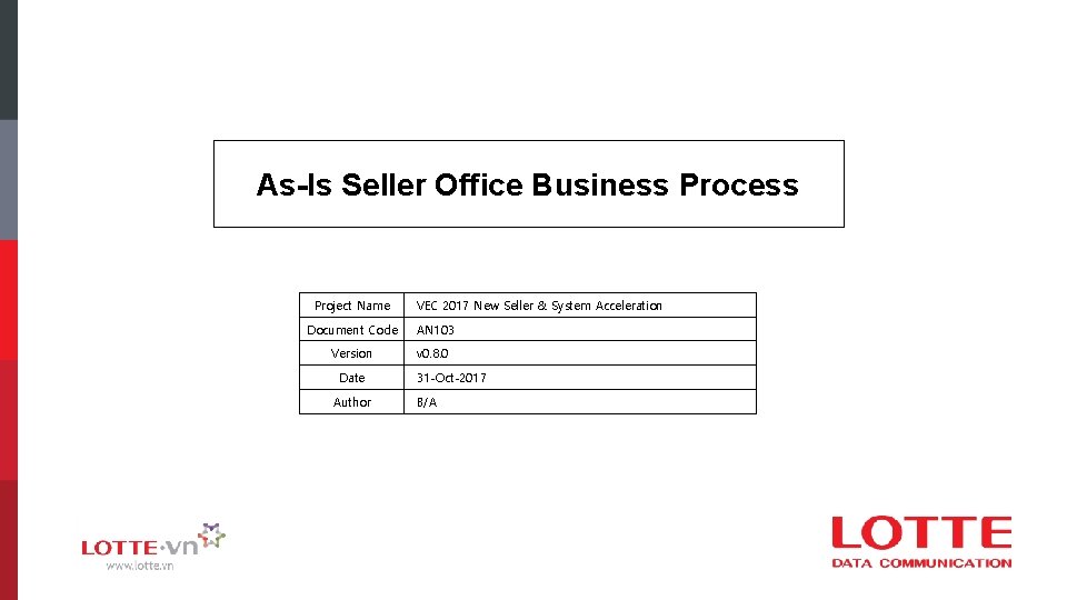 As-Is Seller Office Business Process Project Name VEC 2017 New Seller & System Acceleration