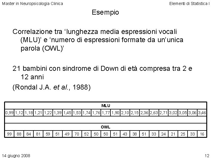 Master in Neuropsicologia Clinica Elementi di Statistica I Esempio Correlazione tra ‘lunghezza media espressioni