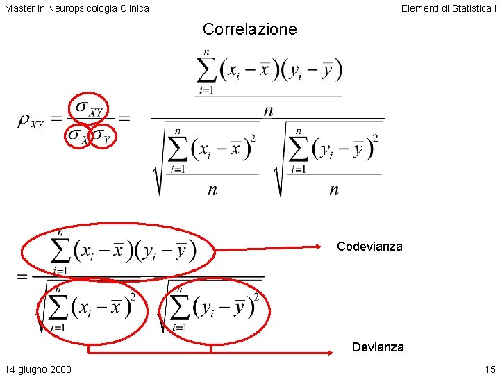 Master in Neuropsicologia Clinica Elementi di Statistica I Correlazione Codevianza Devianza 14 giugno 2008