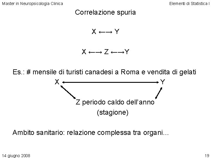 Master in Neuropsicologia Clinica Elementi di Statistica I Correlazione spuria X ←→ Y X