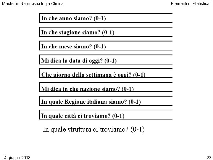 Master in Neuropsicologia Clinica Elementi di Statistica I In quale struttura ci troviamo? (0