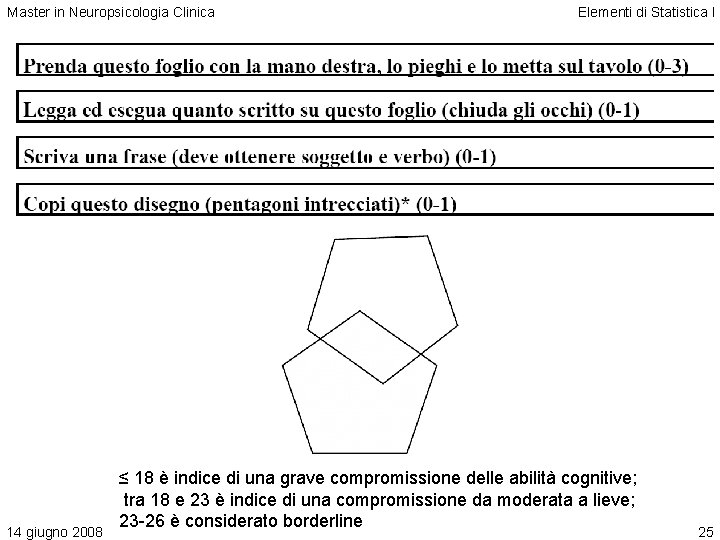 Master in Neuropsicologia Clinica 14 giugno 2008 Elementi di Statistica I ≤ 18 è