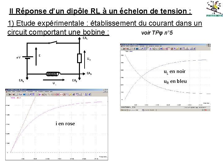 II Réponse d’un dipôle RL à un échelon de tension : 1) Etude expérimentale