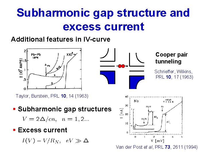 Subharmonic gap structure and excess current Additional features in IV-curve Cooper pair tunneling Schrieffer,