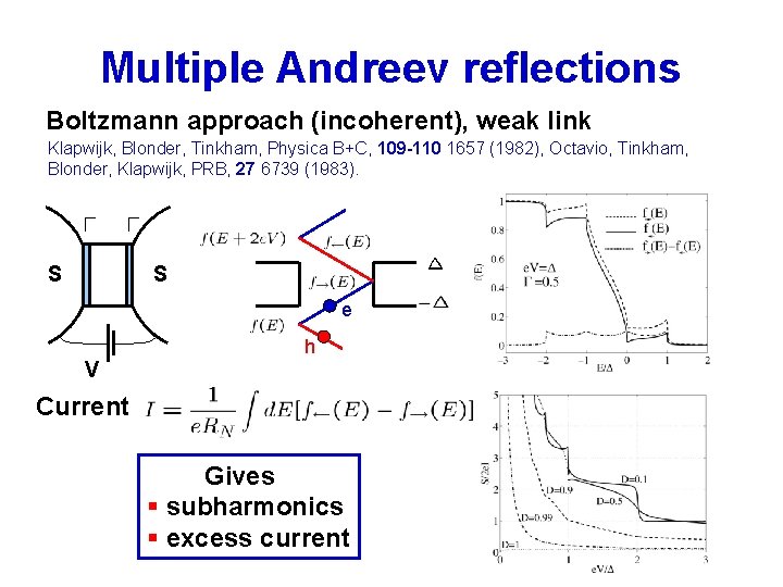 Multiple Andreev reflections Boltzmann approach (incoherent), weak link Klapwijk, Blonder, Tinkham, Physica B+C, 109