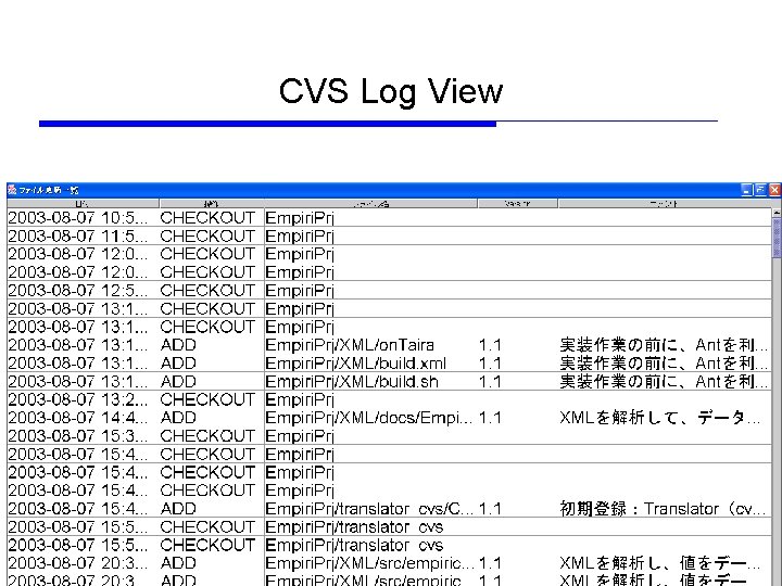 CVS Log View Software Engineering Laboratory, Department of Computer Science, Graduate School of Information CVS Log View Software Engineering Laboratory, Department of Computer Science, Graduate School of Information