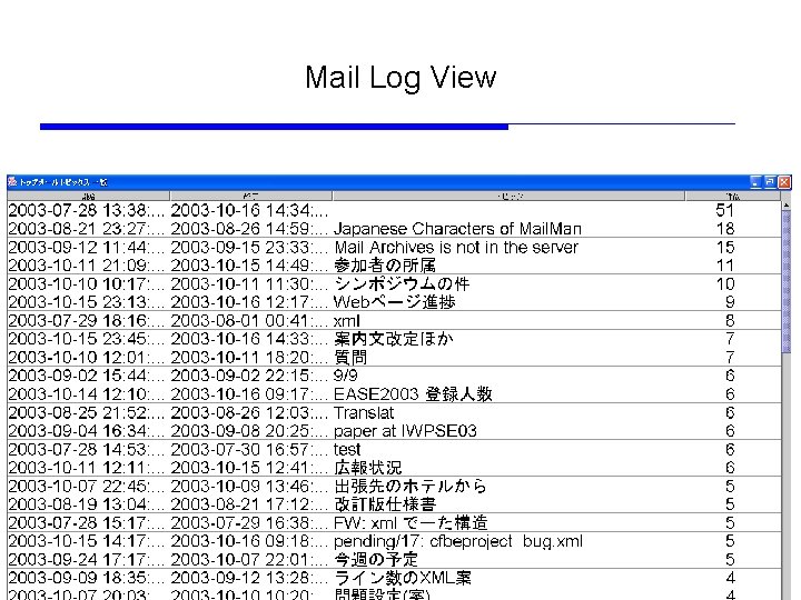 Mail Log View Software Engineering Laboratory, Department of Computer Science, Graduate School of Information Mail Log View Software Engineering Laboratory, Department of Computer Science, Graduate School of Information