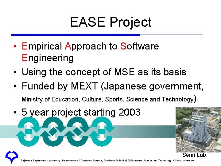 EASE Project • Empirical Approach to Software Engineering • Using the concept of MSE EASE Project • Empirical Approach to Software Engineering • Using the concept of MSE