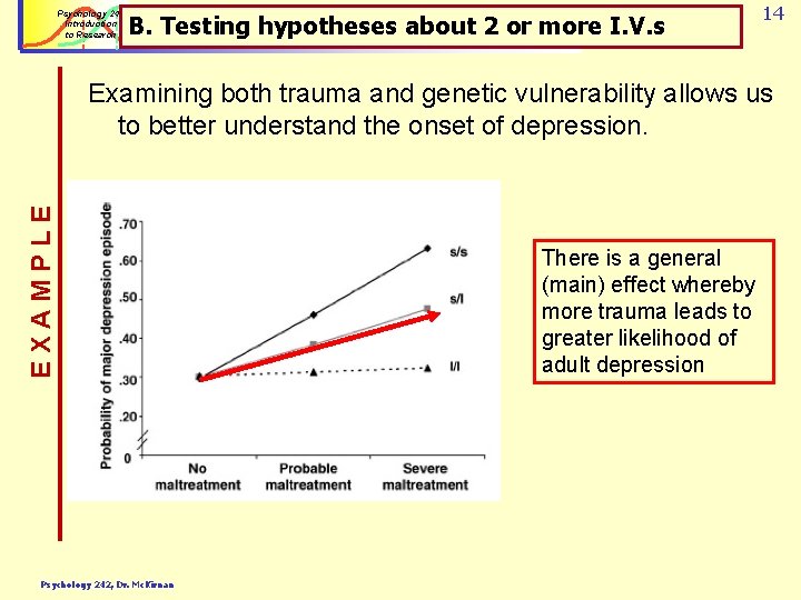 Psychology 242 Introduction to Research B. Testing hypotheses about 2 or more I. V.