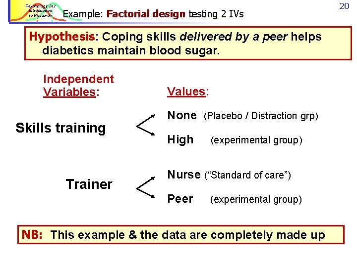 Psychology 242 Introduction to Research Example: Factorial design testing 2 IVs Hypothesis: Coping skills