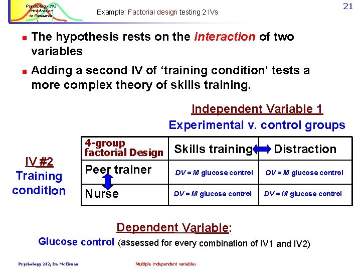 Psychology 242 Introduction to Research n n 21 Example: Factorial design testing 2 IVs