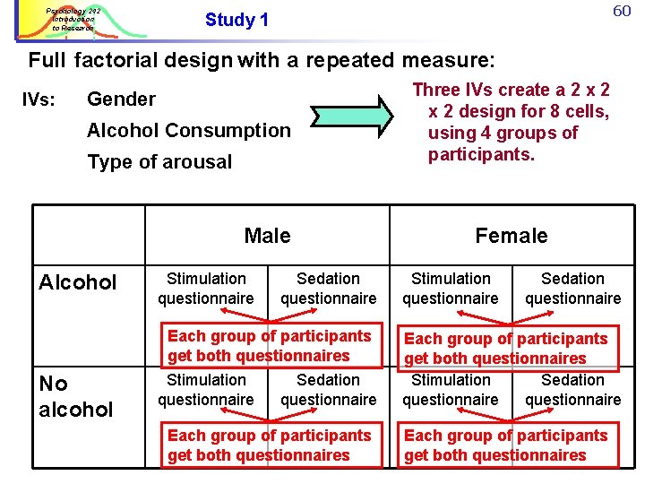 Psychology 242 Introduction to Research 60 Study 1 Full factorial design with a repeated